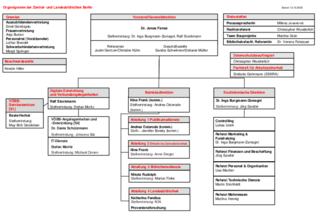 Vorschaubild der PDF-Datei