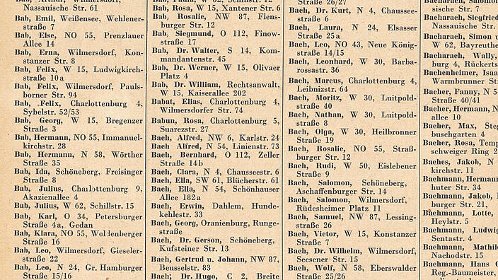 Eine Seite aus dem Berliner Jüdischen Adressbuch von 1929