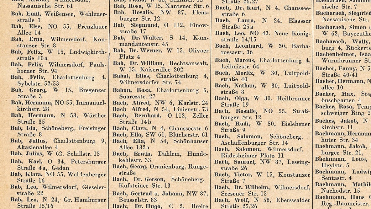 Eine Seite aus dem Berliner Jüdischen Adressbuch von 1929
