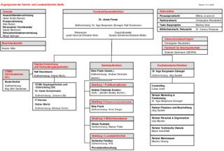 Vorschaubild der PDF-Datei